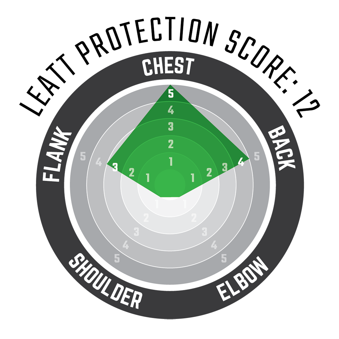 Chest Protector 45 Junior.png